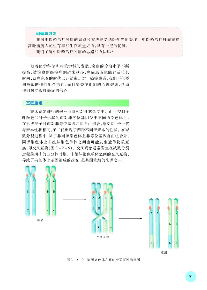 普通高中教科书&middot;生物学必修2遗传与进化(1)_高中全套电子教材及答案。_01高中电子教材全套_生物学_苏教版_高中年级_必修2遗传与进化