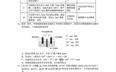 红河州2023届高三第二次州统测试卷丨理综公众号：一枚试卷君_05高考化学_高考模拟题_新高考_云南省红河州2023届高中生业生第二次复习统一检测理综