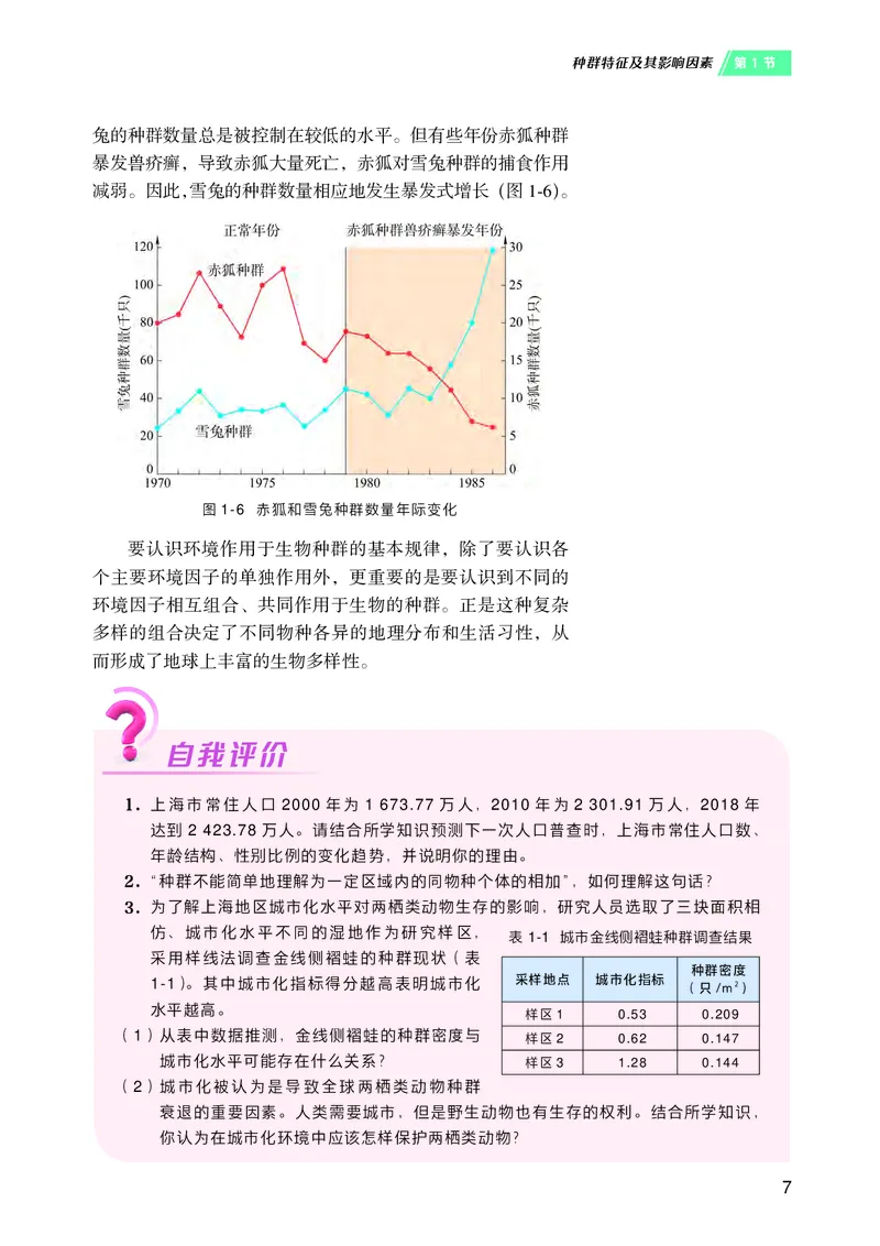普通高中教科书&middot;生物学选择性必修2生物与环境(1)_高中全套电子教材及答案。_01高中电子教材全套_生物学_沪科技版_高中年级_选择性必修2生物与环境