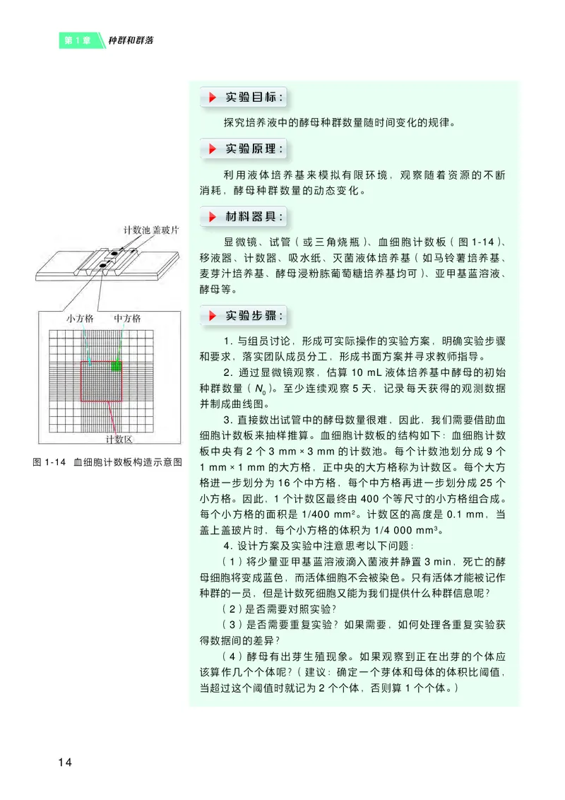 普通高中教科书&middot;生物学选择性必修2生物与环境(1)_高中全套电子教材及答案。_01高中电子教材全套_生物学_沪科技版_高中年级_选择性必修2生物与环境