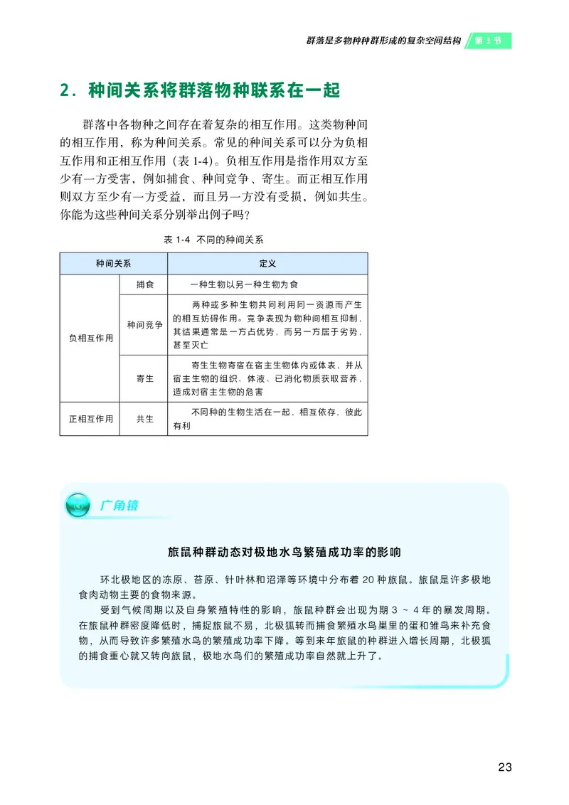 普通高中教科书&middot;生物学选择性必修2生物与环境(1)_高中全套电子教材及答案。_01高中电子教材全套_生物学_沪科技版_高中年级_选择性必修2生物与环境