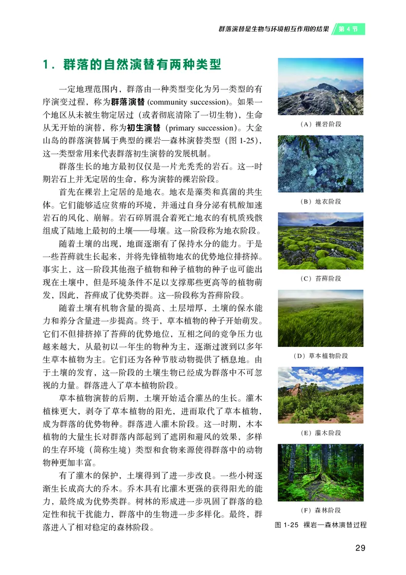 普通高中教科书&middot;生物学选择性必修2生物与环境(1)_高中全套电子教材及答案。_01高中电子教材全套_生物学_沪科技版_高中年级_选择性必修2生物与环境