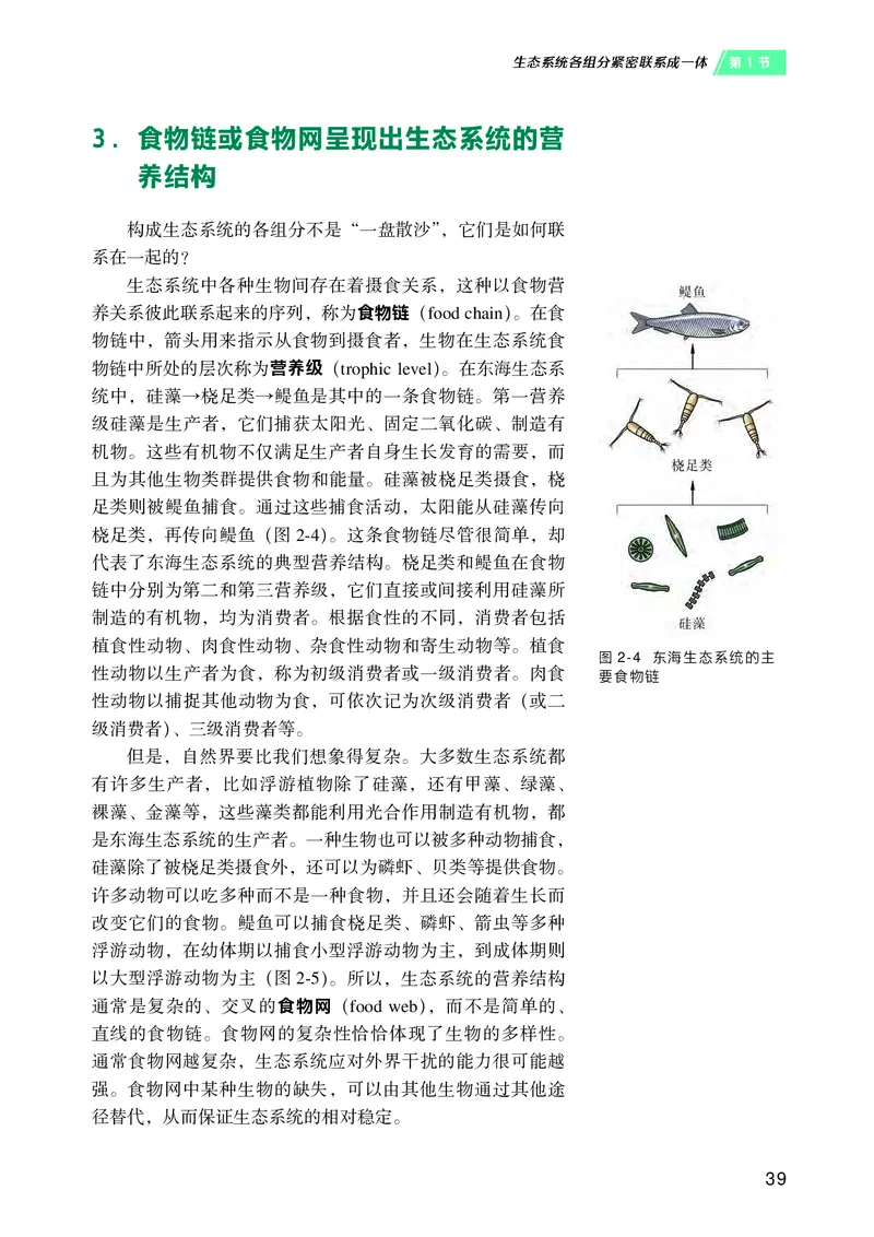 普通高中教科书&middot;生物学选择性必修2生物与环境(1)_高中全套电子教材及答案。_01高中电子教材全套_生物学_沪科技版_高中年级_选择性必修2生物与环境