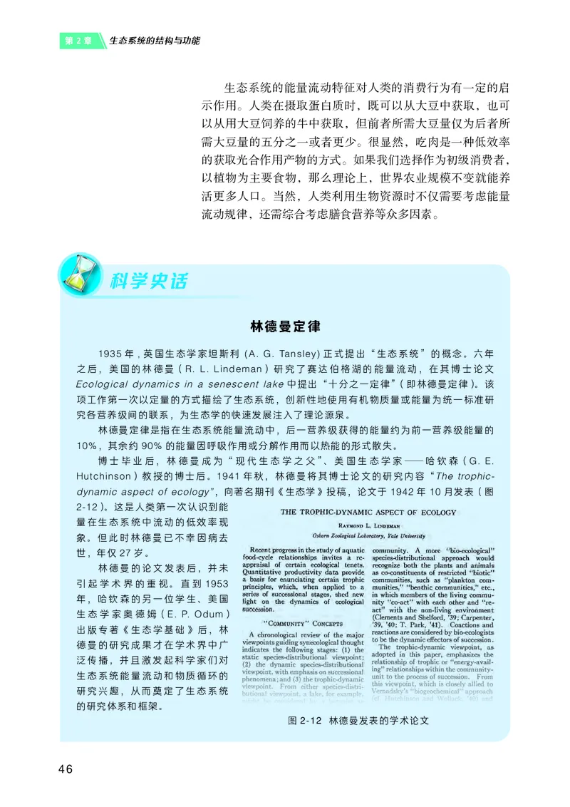 普通高中教科书&middot;生物学选择性必修2生物与环境(1)_高中全套电子教材及答案。_01高中电子教材全套_生物学_沪科技版_高中年级_选择性必修2生物与环境