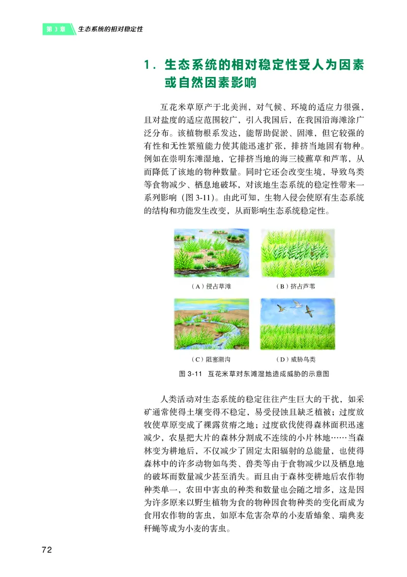 普通高中教科书&middot;生物学选择性必修2生物与环境(1)_高中全套电子教材及答案。_01高中电子教材全套_生物学_沪科技版_高中年级_选择性必修2生物与环境