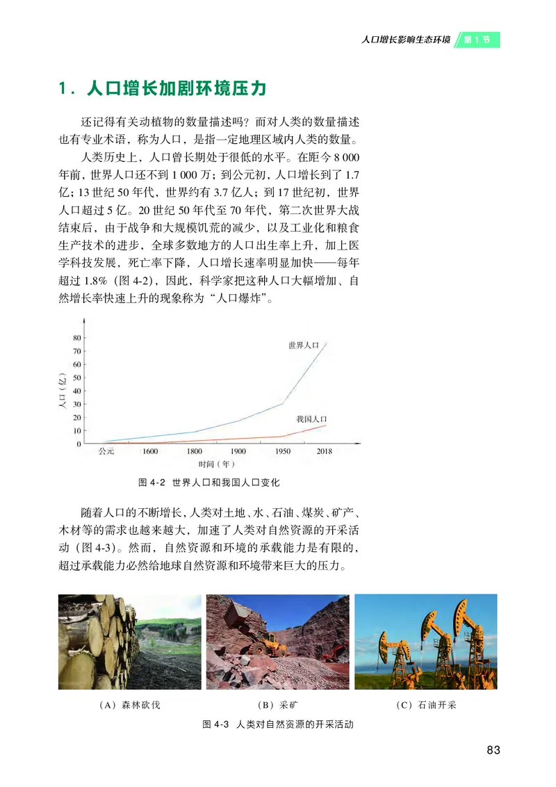 普通高中教科书&middot;生物学选择性必修2生物与环境(1)_高中全套电子教材及答案。_01高中电子教材全套_生物学_沪科技版_高中年级_选择性必修2生物与环境