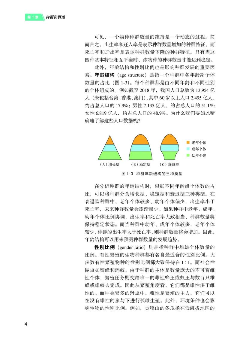 普通高中教科书&middot;生物学选择性必修2生物与环境(1)_高中全套电子教材及答案。_01高中电子教材全套_生物学_沪科技版_高中年级_选择性必修2生物与环境