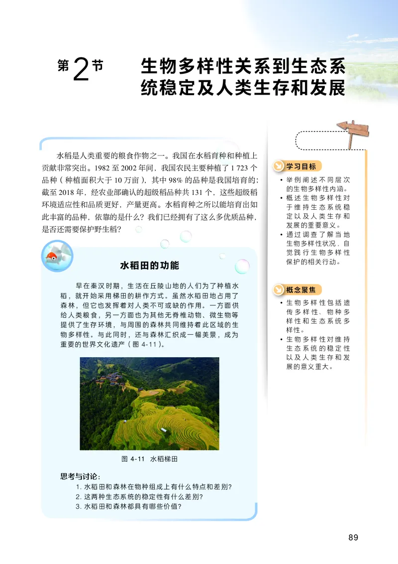 普通高中教科书&middot;生物学选择性必修2生物与环境(1)_高中全套电子教材及答案。_01高中电子教材全套_生物学_沪科技版_高中年级_选择性必修2生物与环境