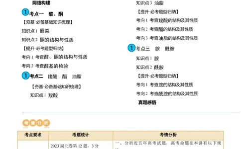第39讲醛、酮、羧酸及其衍生物（讲义）（原卷版）_05高考化学_新高考复习资料_2024年新高考资料_一轮复习资料_完2024年高考化学一轮复习讲练测(课件+讲义+练习)（新高考）