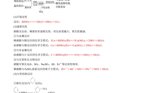 考点15氮及其化合物（核心考点精讲精练）-备战2025年高考化学一轮复习考点帮（新高考通用）（解析版）_05高考化学_2025年新高考资料_一轮复习_备战2025年高考化学一轮复习考点帮