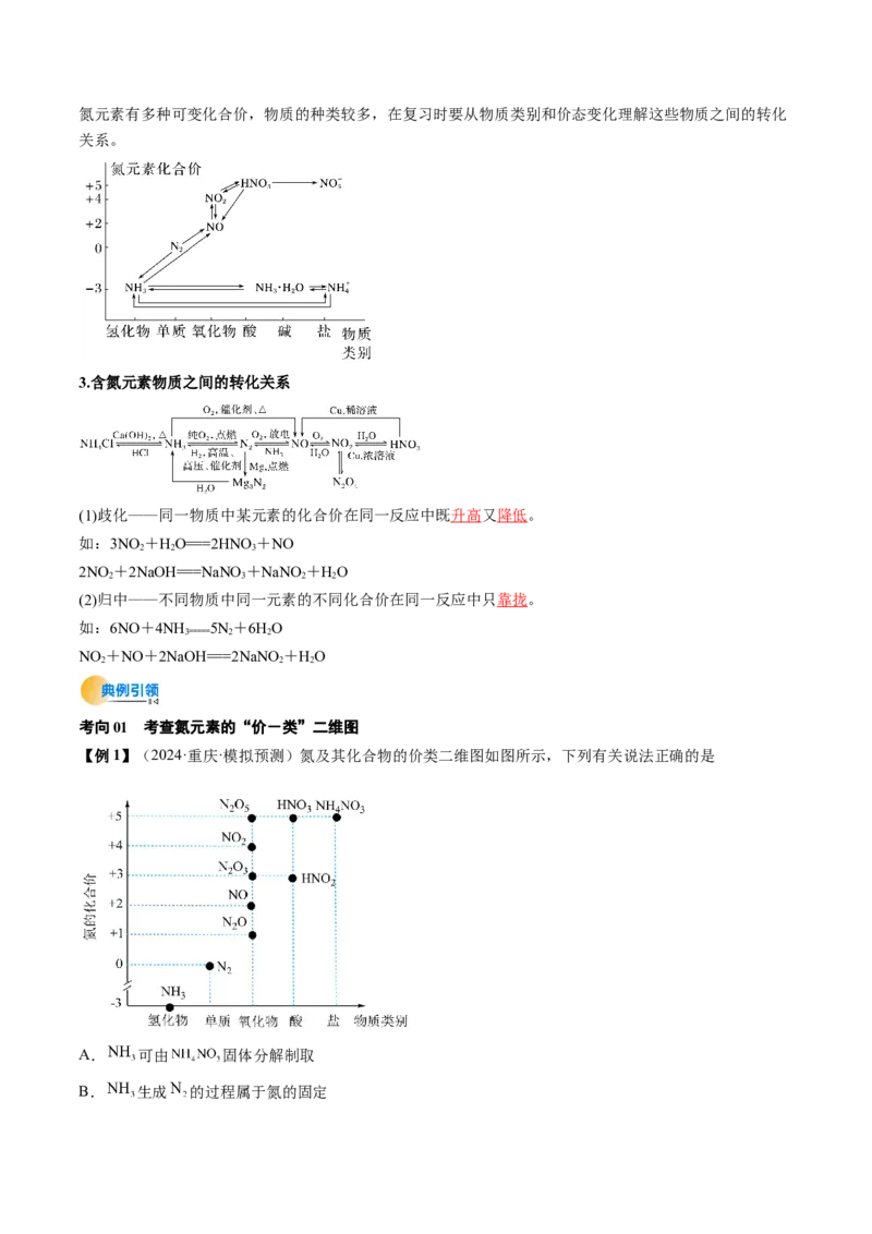 考点15氮及其化合物（核心考点精讲精练）-备战2025年高考化学一轮复习考点帮（新高考通用）（解析版）_05高考化学_2025年新高考资料_一轮复习_备战2025年高考化学一轮复习考点帮