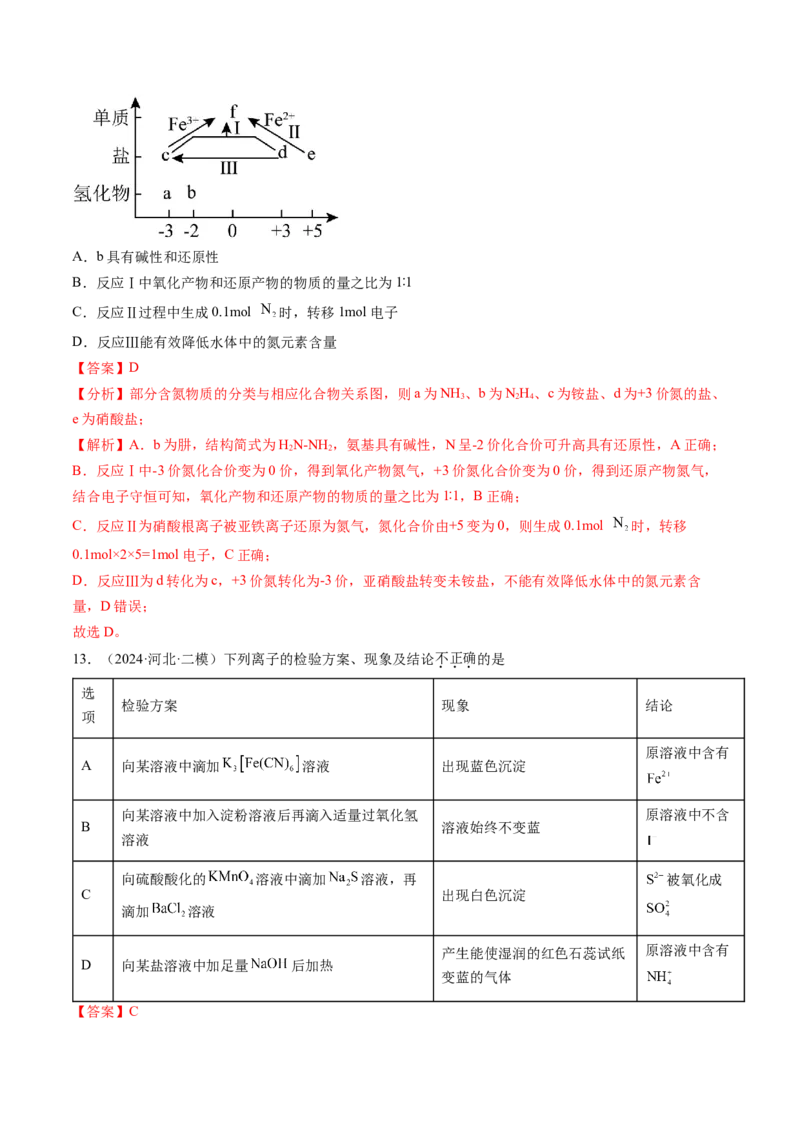 考点15氮及其化合物（核心考点精讲精练）-备战2025年高考化学一轮复习考点帮（新高考通用）（解析版）_05高考化学_2025年新高考资料_一轮复习_备战2025年高考化学一轮复习考点帮