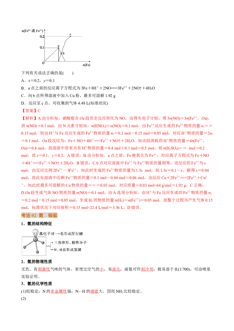 考点15氮及其化合物（核心考点精讲精练）-备战2025年高考化学一轮复习考点帮（新高考通用）（解析版）_05高考化学_2025年新高考资料_一轮复习_备战2025年高考化学一轮复习考点帮