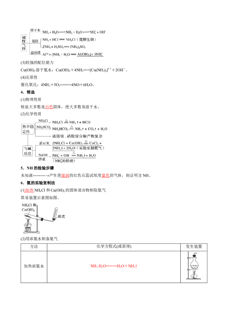 考点15氮及其化合物（核心考点精讲精练）-备战2025年高考化学一轮复习考点帮（新高考通用）（解析版）_05高考化学_2025年新高考资料_一轮复习_备战2025年高考化学一轮复习考点帮