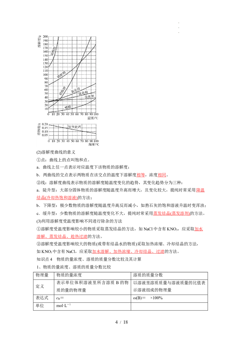 第02讲物质的量浓度与溶液的配制（讲义）（解析版）_05高考化学_新高考复习资料_2024年新高考资料_一轮复习资料_完2024年高考化学一轮复习讲练测(课件+讲义+练习)（新高考）