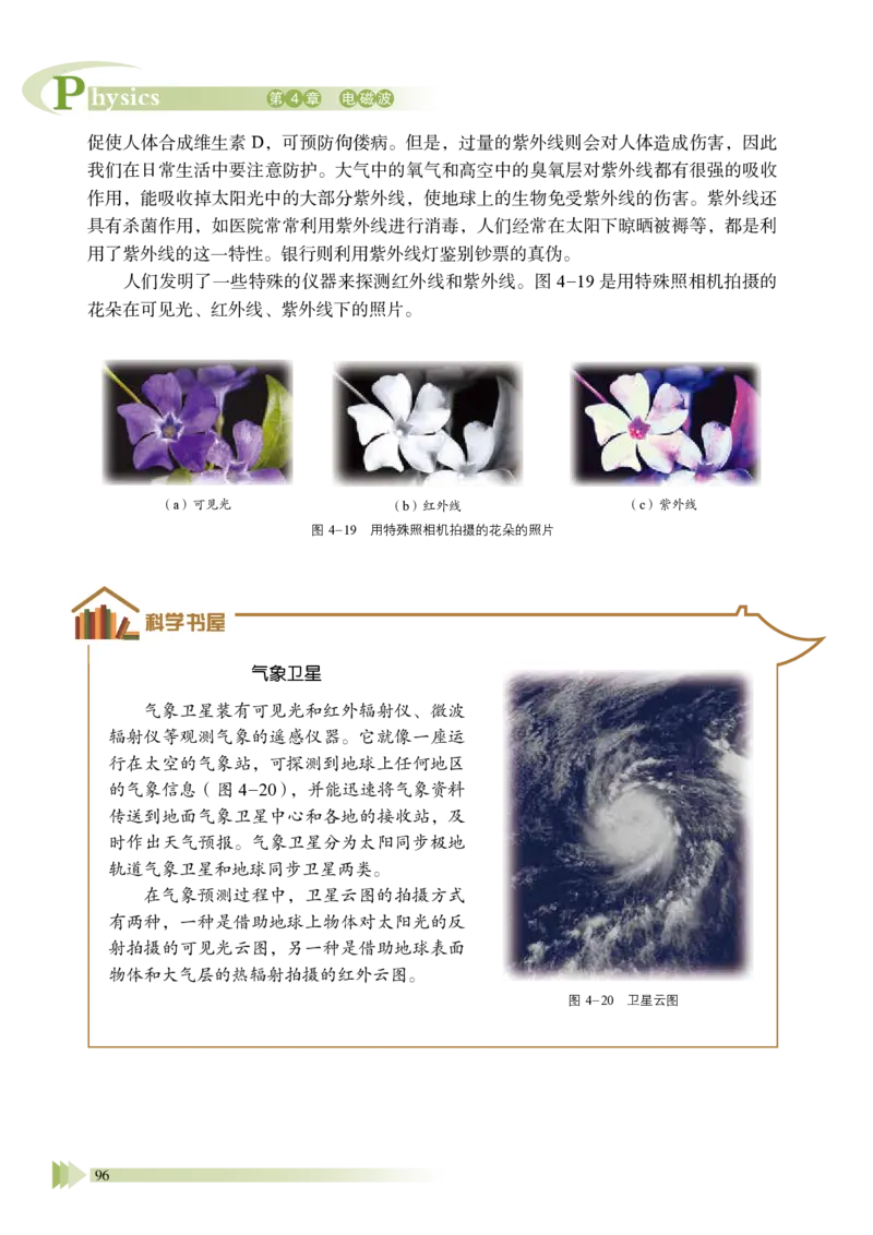普通高中教科书&middot;物理选择性必修第二册_高中全套电子教材及答案。_01高中电子教材全套_物理_鲁科版_高中年级_选择性必修第二册