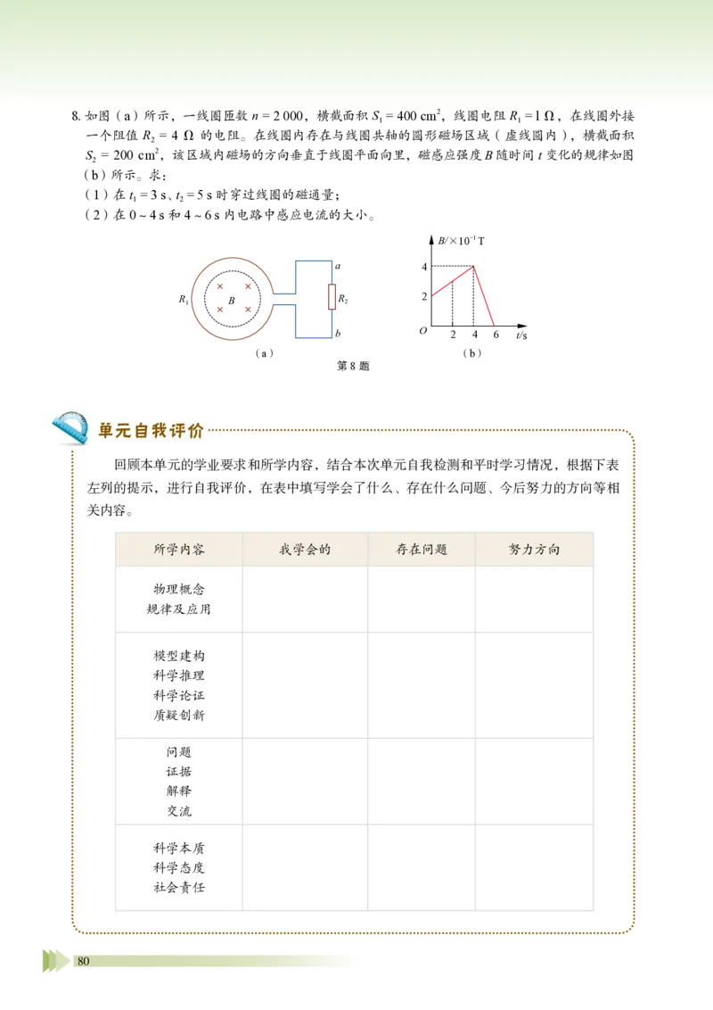 普通高中教科书&middot;物理选择性必修第二册_高中全套电子教材及答案。_01高中电子教材全套_物理_鲁科版_高中年级_选择性必修第二册