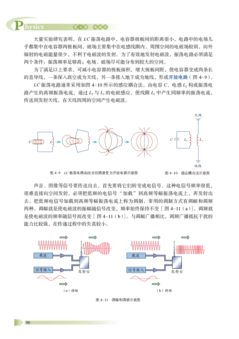 普通高中教科书&middot;物理选择性必修第二册_高中全套电子教材及答案。_01高中电子教材全套_物理_鲁科版_高中年级_选择性必修第二册