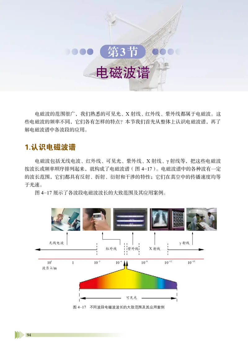 普通高中教科书&middot;物理选择性必修第二册_高中全套电子教材及答案。_01高中电子教材全套_物理_鲁科版_高中年级_选择性必修第二册