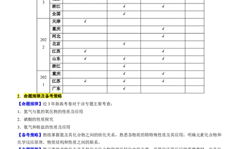 考点16氮及其化合物（核心考点精讲精练）-备战2024年高考化学一轮复习考点帮（新高考专用）（学生版）_05高考化学_新高考复习资料_2024年新高考资料_一轮复习资料