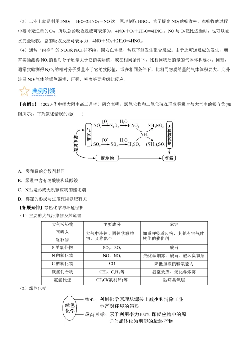 考点16氮及其化合物（核心考点精讲精练）-备战2024年高考化学一轮复习考点帮（新高考专用）（学生版）_05高考化学_新高考复习资料_2024年新高考资料_一轮复习资料