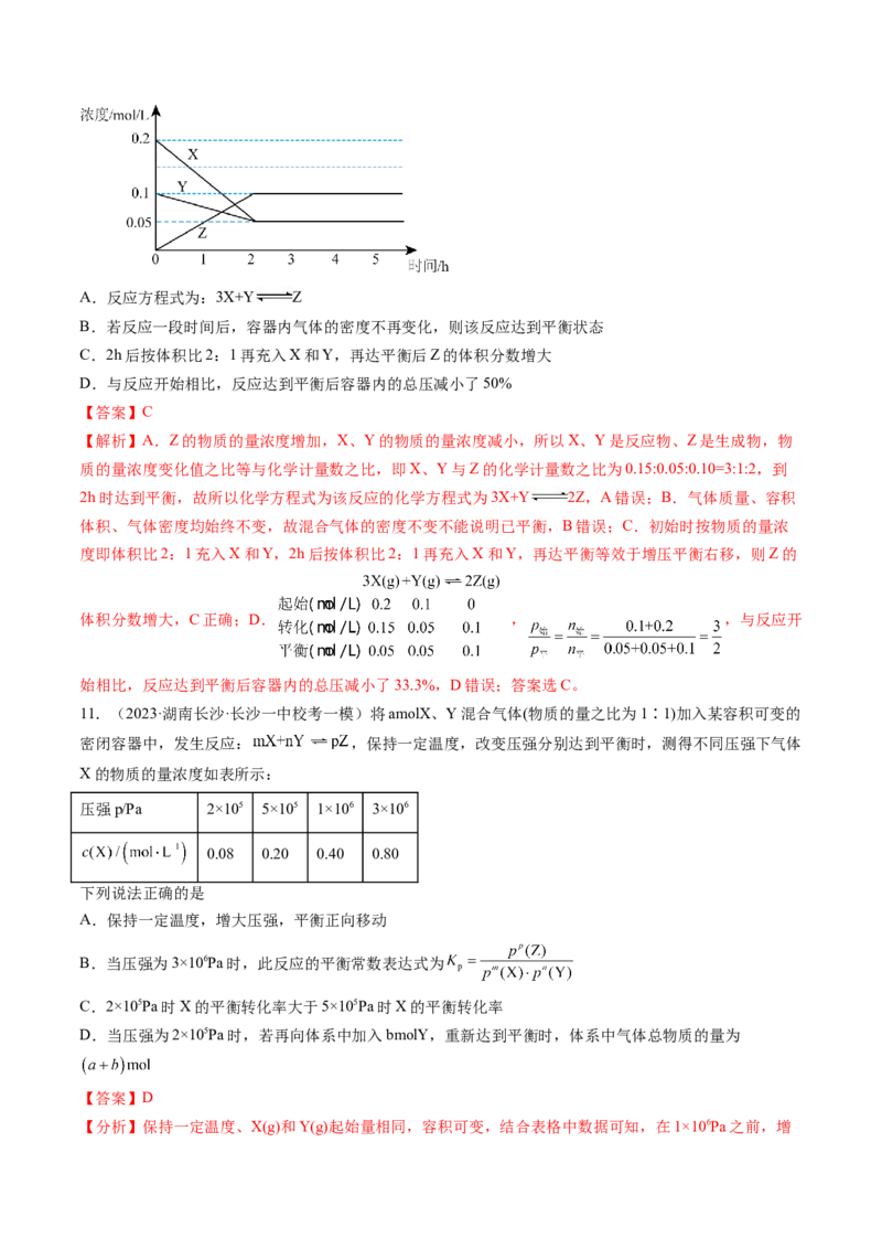 第七章化学反应速率与化学平衡（测试）（解析版）_05高考化学_2024年新高考资料_1.2024一轮复习_2024年高考化学一轮复习讲练测（新教材新高考）