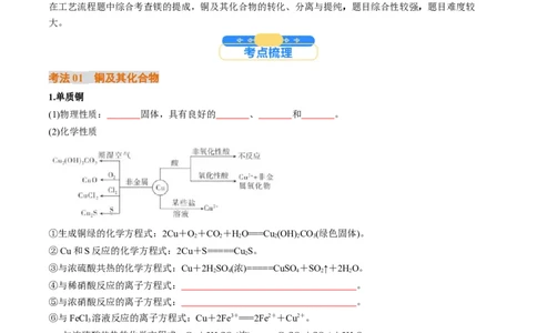 考点12金属材料及金属矿物的开发利用（核心考点精讲精练）-备战2025年高考化学一轮复习考点帮（新高考通用）（原卷版）_05高考化学_2025年新高考资料_一轮复习
