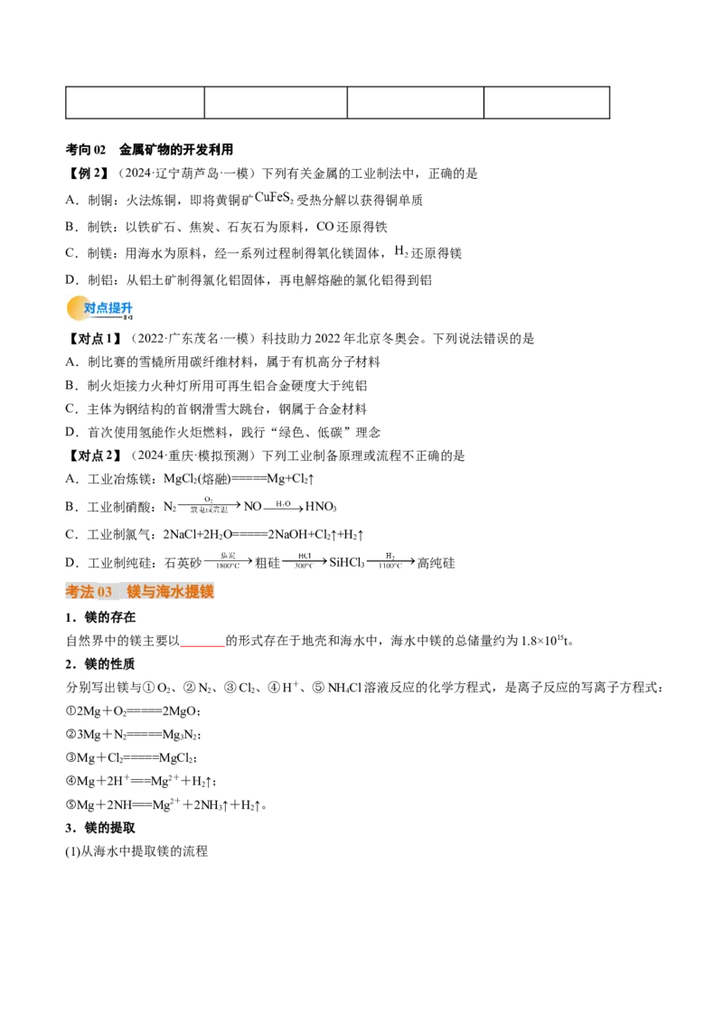 考点12金属材料及金属矿物的开发利用（核心考点精讲精练）-备战2025年高考化学一轮复习考点帮（新高考通用）（原卷版）_05高考化学_2025年新高考资料_一轮复习