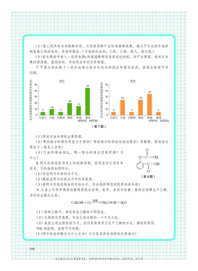 普通高中教科书&middot;化学必修第二册(1)_高中全套电子教材及答案。_01高中电子教材全套_化学_沪科技版_高中年级_必修第二册