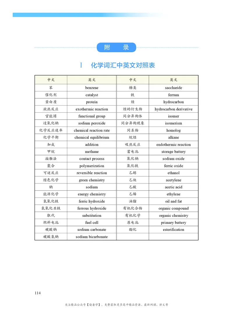 普通高中教科书&middot;化学必修第二册(1)_高中全套电子教材及答案。_01高中电子教材全套_化学_沪科技版_高中年级_必修第二册