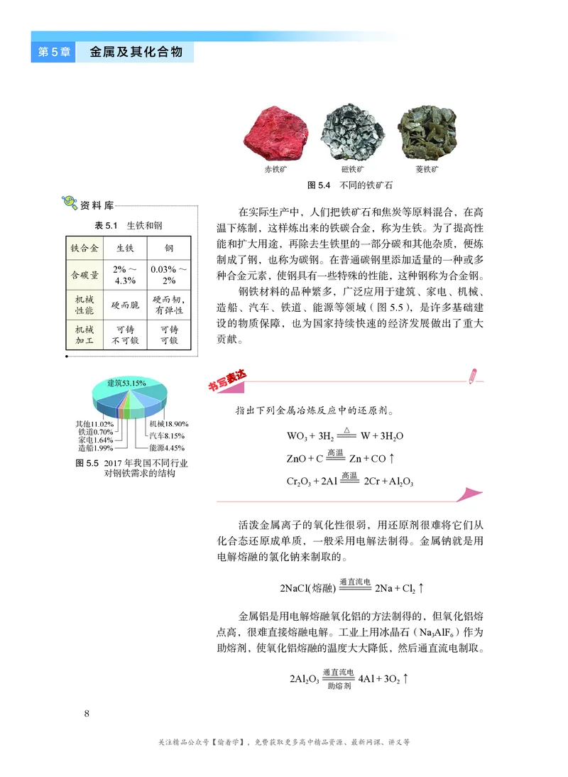 普通高中教科书&middot;化学必修第二册(1)_高中全套电子教材及答案。_01高中电子教材全套_化学_沪科技版_高中年级_必修第二册