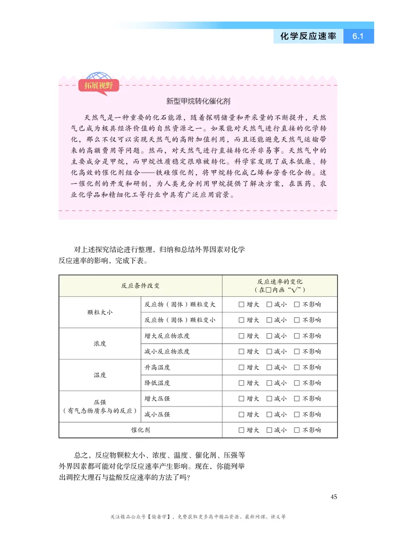普通高中教科书&middot;化学必修第二册(1)_高中全套电子教材及答案。_01高中电子教材全套_化学_沪科技版_高中年级_必修第二册