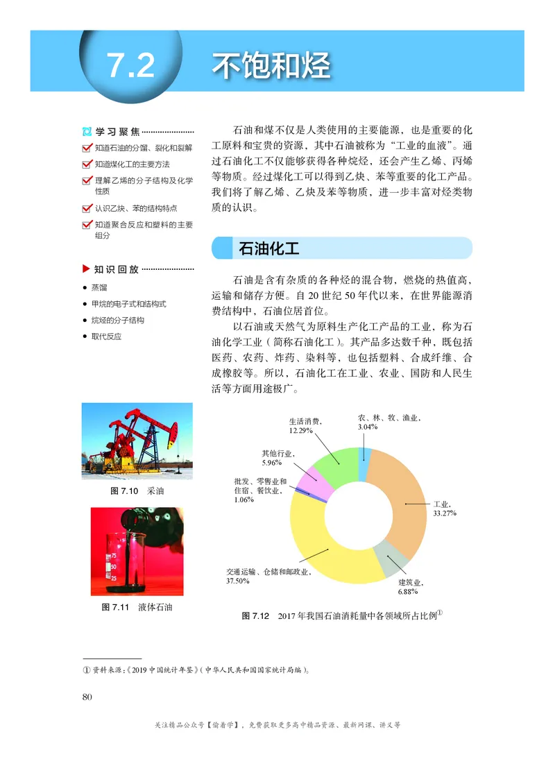 普通高中教科书&middot;化学必修第二册(1)_高中全套电子教材及答案。_01高中电子教材全套_化学_沪科技版_高中年级_必修第二册