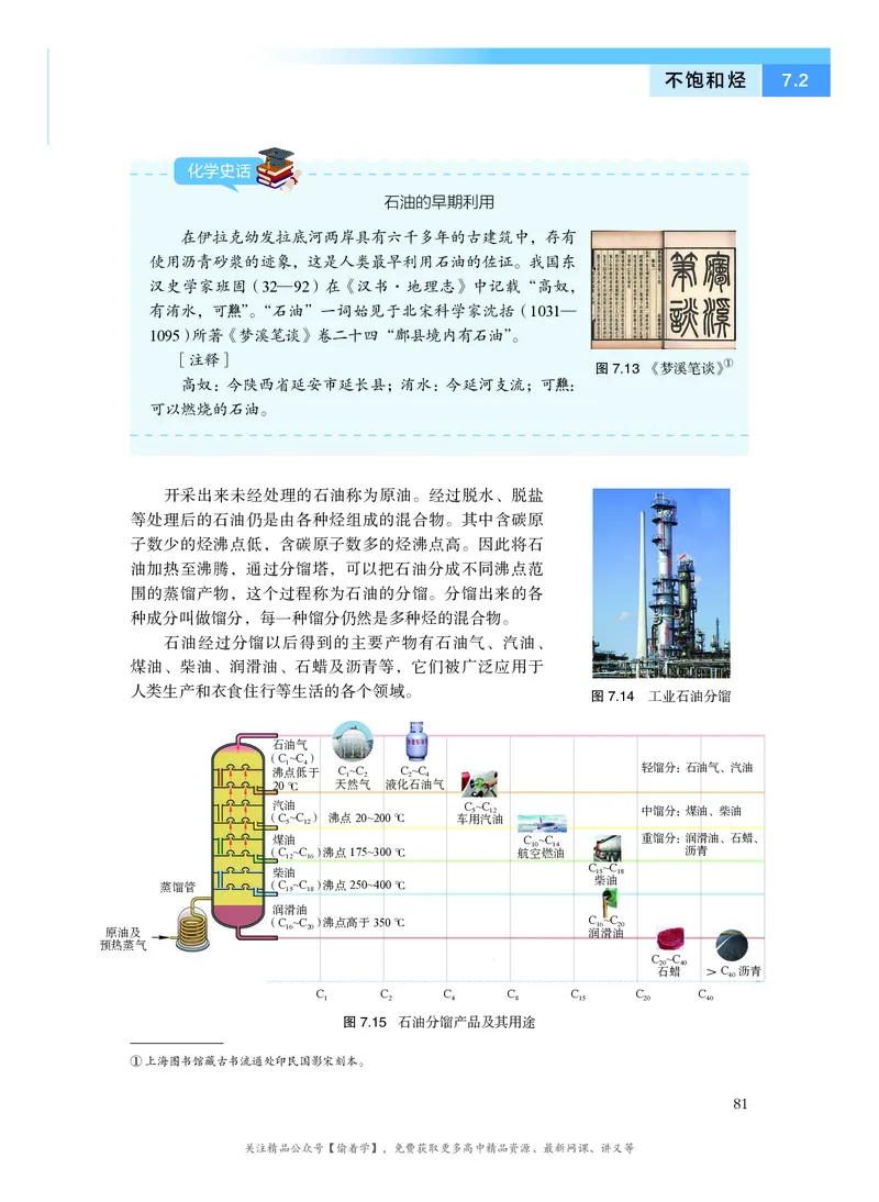 普通高中教科书&middot;化学必修第二册(1)_高中全套电子教材及答案。_01高中电子教材全套_化学_沪科技版_高中年级_必修第二册