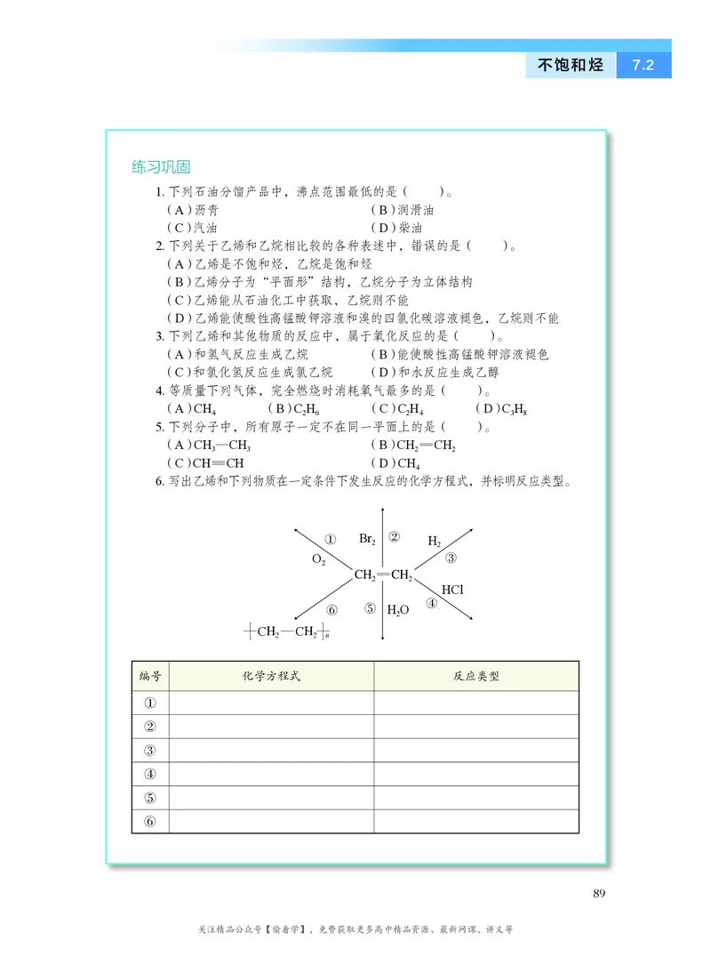 普通高中教科书&middot;化学必修第二册(1)_高中全套电子教材及答案。_01高中电子教材全套_化学_沪科技版_高中年级_必修第二册