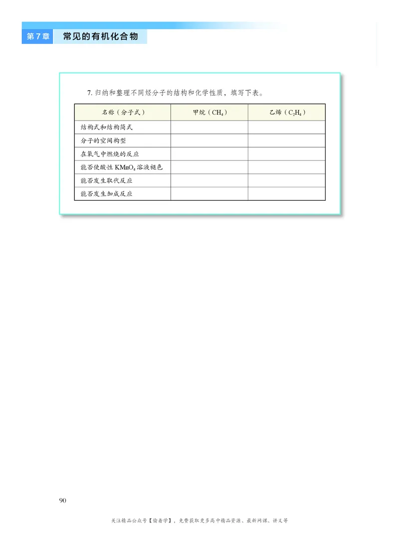 普通高中教科书&middot;化学必修第二册(1)_高中全套电子教材及答案。_01高中电子教材全套_化学_沪科技版_高中年级_必修第二册