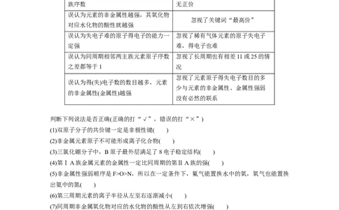 第2部分回扣基础规范答题　三、化学基本理论误区突破_05高考化学_新高考复习资料_2023年新高考资料_二轮复习_2023年高考化学二轮复习讲义+课件（新高考版）_学生版