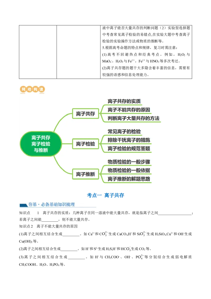 第06讲离子共存、离子的检验与推断（讲义）（原卷版）_05高考化学_2024年新高考资料_1.2024一轮复习_2024年高考化学一轮复习讲练测（新教材新高考）