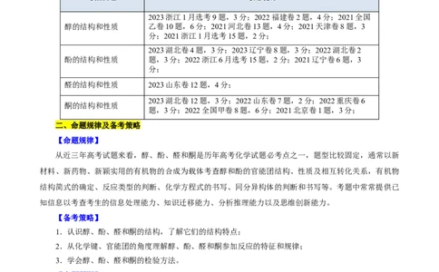 考点35烃的含氧衍生物（醇、酚、醛、酮）(核心考点精讲精练)_05高考化学_通用版（老高考）复习资料_2024年复习资料_完备战2024年高考化学一轮复习考点帮（全国通用）