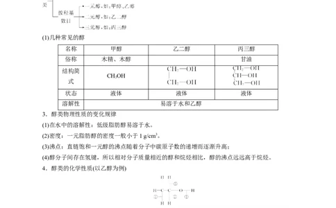 考点35烃的含氧衍生物（醇、酚、醛、酮）(核心考点精讲精练)_05高考化学_通用版（老高考）复习资料_2024年复习资料_完备战2024年高考化学一轮复习考点帮（全国通用）