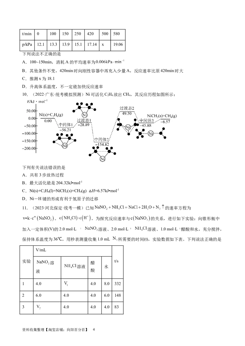 第24讲化学反应速率（练习）（原卷版）_05高考化学_新高考复习资料_2024年新高考资料_一轮复习资料_完2024年高考化学一轮复习讲练测(课件+讲义+练习)（新高考）_讲义+练习
