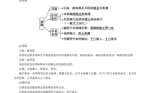 考点31研究有机化合物的一般方法(核心考点精讲精练)_05高考化学_通用版（老高考）复习资料_2024年复习资料_完备战2024年高考化学一轮复习考点帮（全国通用）