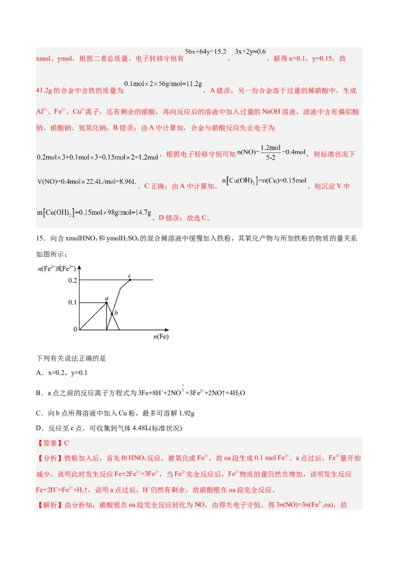 第08讲金属材料（练）-2024年高考化学大一轮复习精讲精练+专题讲座（解析版）_05高考化学_2024年新高考资料_1.2024一轮复习_2024年高考化学大一轮复习精讲精练+专题讲座