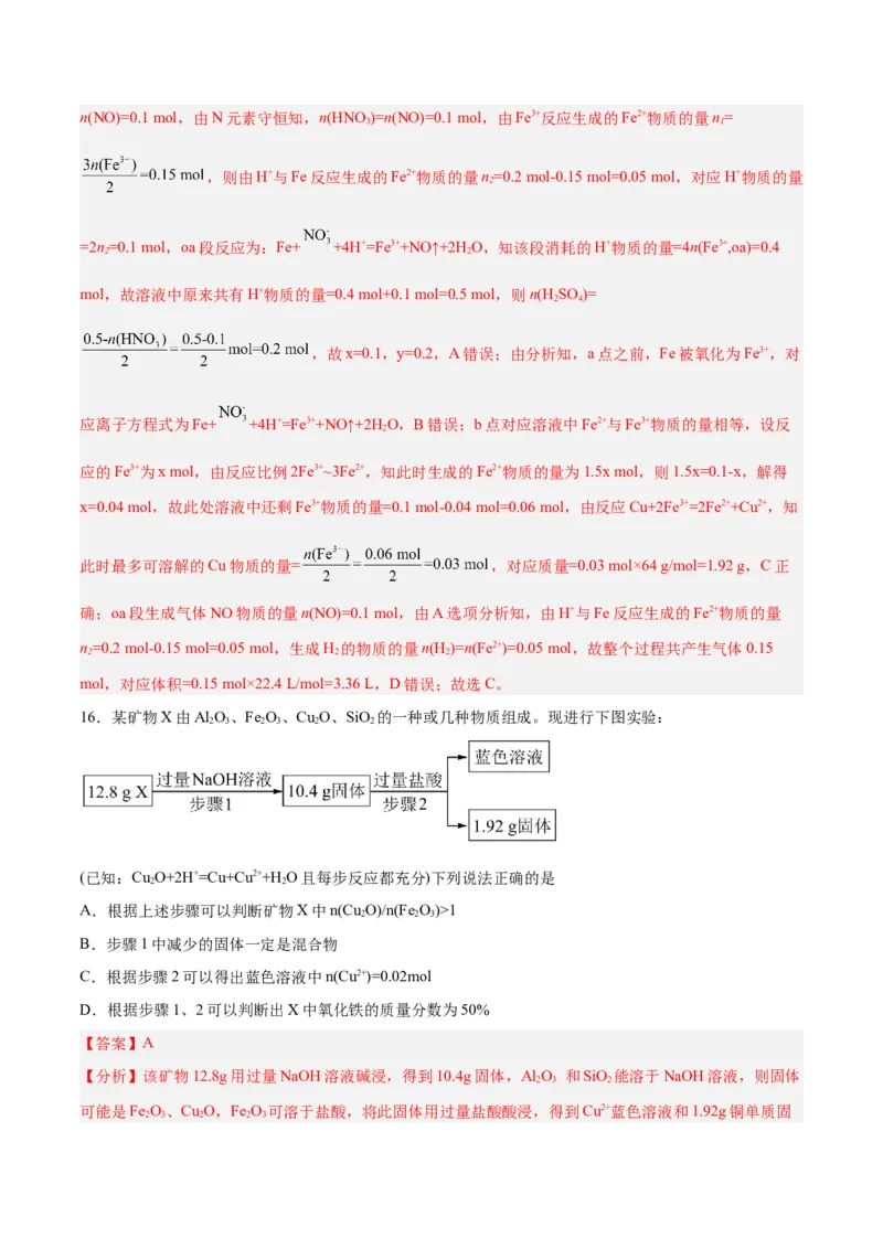 第08讲金属材料（练）-2024年高考化学大一轮复习精讲精练+专题讲座（解析版）_05高考化学_2024年新高考资料_1.2024一轮复习_2024年高考化学大一轮复习精讲精练+专题讲座