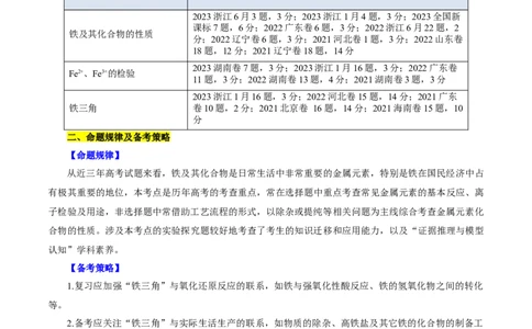 考点14铁及其化合物(核心考点精讲)_05高考化学_通用版（老高考）复习资料_2024年复习资料_完备战2024年高考化学一轮复习考点帮（全国通用）