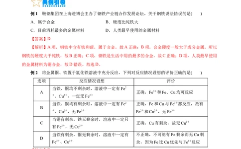 考点14铁及其化合物(核心考点精讲)_05高考化学_通用版（老高考）复习资料_2024年复习资料_完备战2024年高考化学一轮复习考点帮（全国通用）