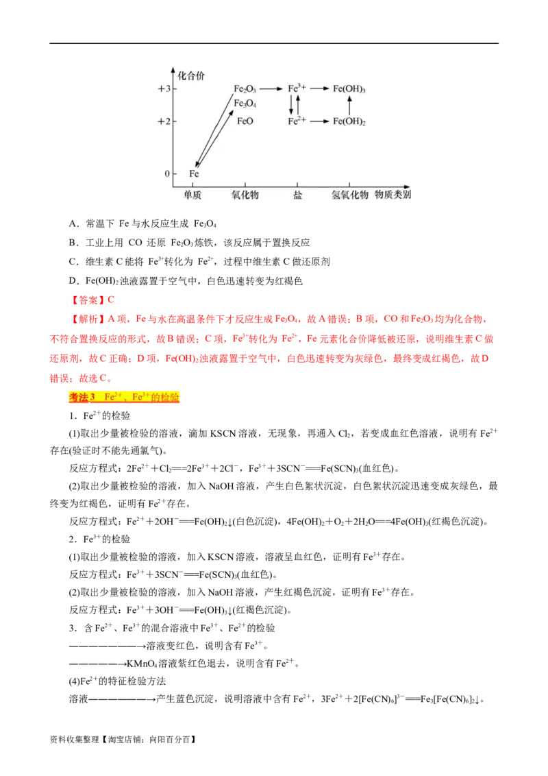 考点14铁及其化合物(核心考点精讲)_05高考化学_通用版（老高考）复习资料_2024年复习资料_完备战2024年高考化学一轮复习考点帮（全国通用）
