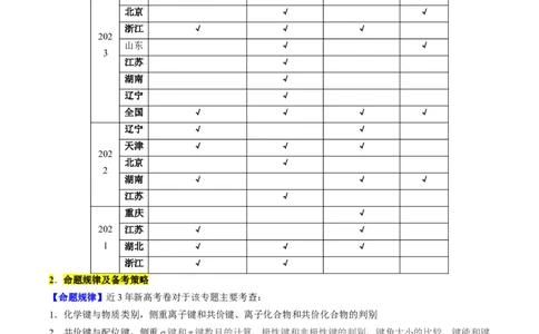 考点19化学键（核心考点精讲精练）-备战2024年高考化学一轮复习考点帮（新高考专用）（学生版）_05高考化学_新高考复习资料_2024年新高考资料_一轮复习资料