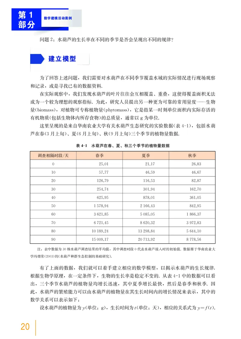 普通高中教科书&middot;数学选择性必修第三册_高中全套电子教材及答案。_01高中电子教材全套_数学_沪教版_高中年级_选择性必修第三册