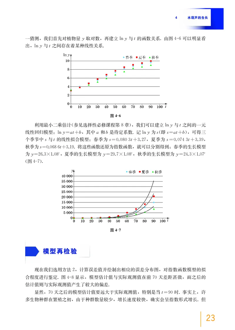 普通高中教科书&middot;数学选择性必修第三册_高中全套电子教材及答案。_01高中电子教材全套_数学_沪教版_高中年级_选择性必修第三册
